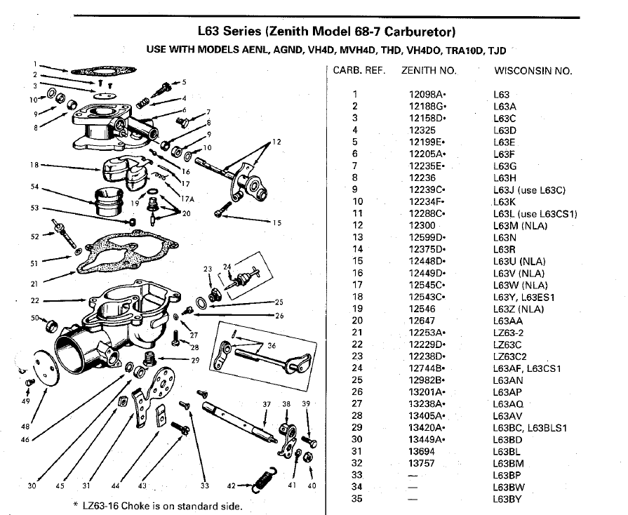 sinkmaster 750 parts list